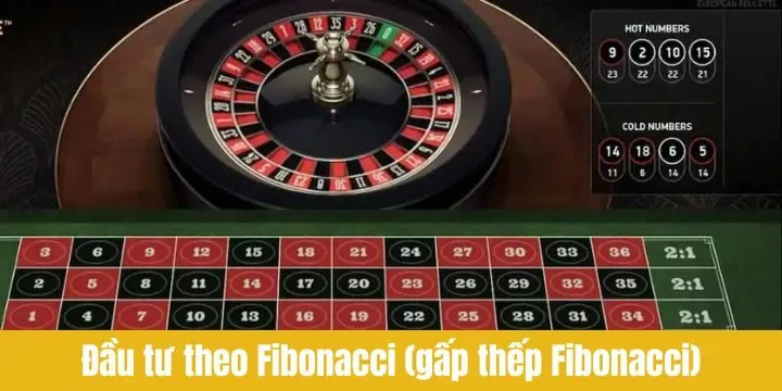 Chọn Fibonacci (gấp thếp Fibonacci) để đầu tư kèo châu Á