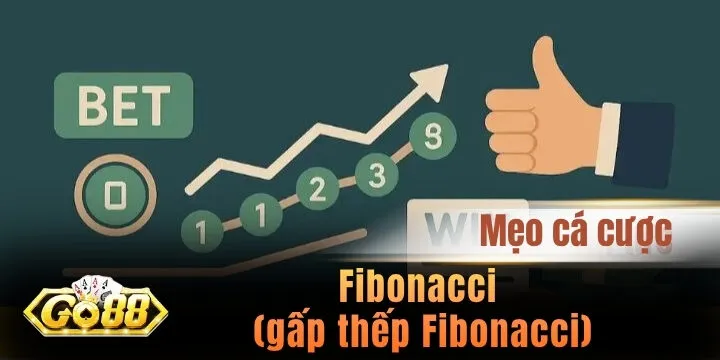 Fibonacci (gấp thếp Fibonacci) – Top các tựa game nên sử dụng
